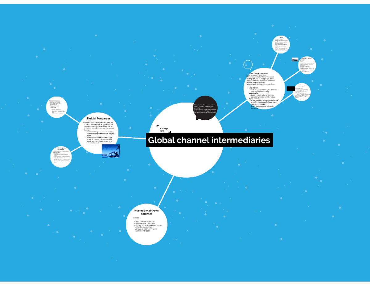 Global channel intermediaries - LMA13A3 - Studocu