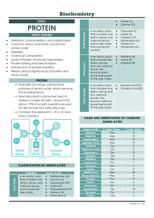 Biochemistry-Vitamins - TOPIC: VITAMINS TOPIC OUTLINE Names, uses, and ...