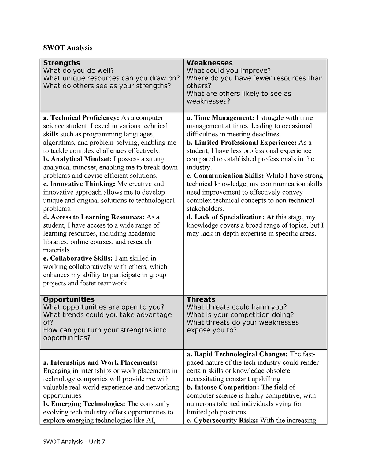 SWOT Analysis Worksheet - SWOT Analysis Strengths What do you do well ...