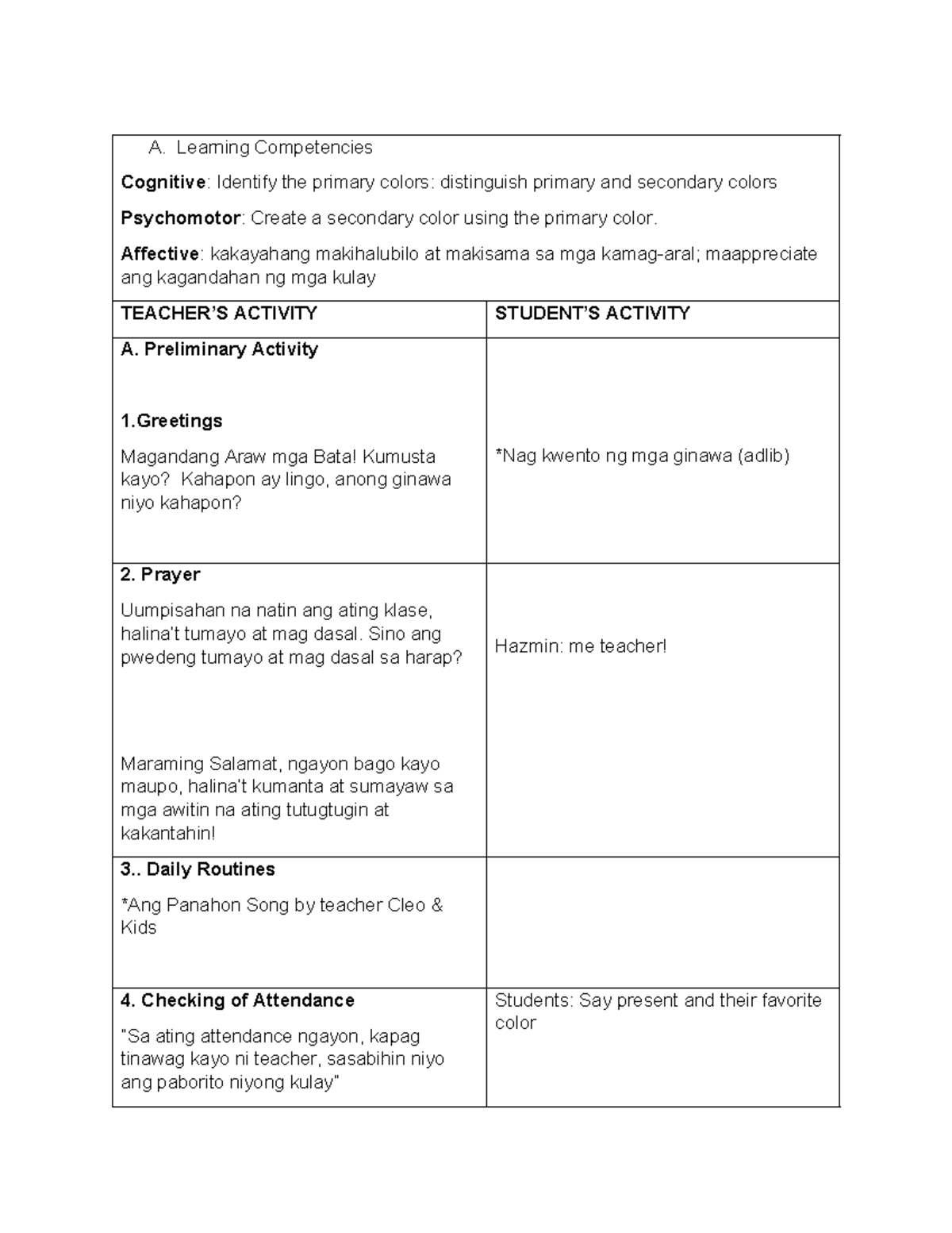 Detailed Script - DLP - A. Learning Competencies Cognitive: Identify ...