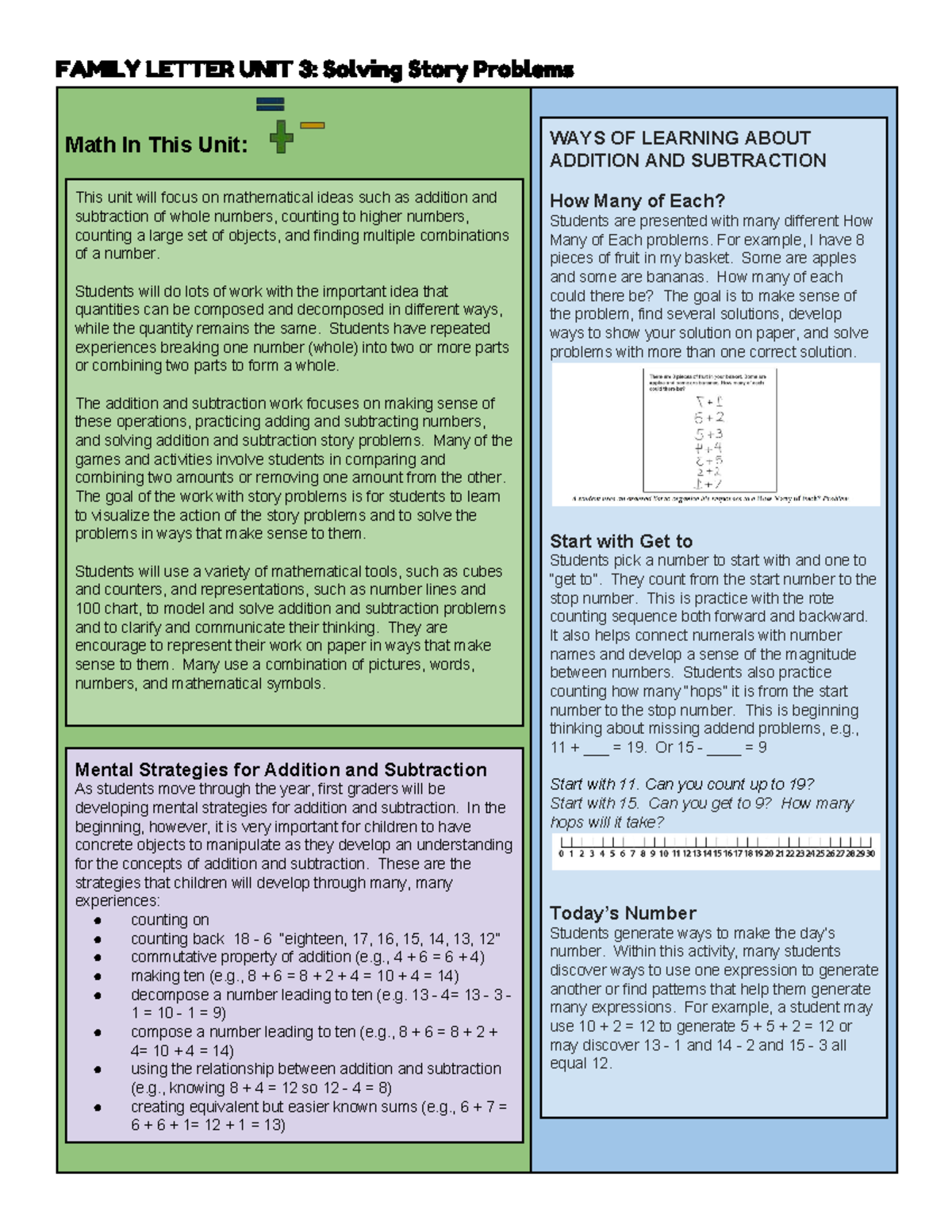 289604724-familylettergr 1u3 - FAMILY LETTER UNIT 3: Solving Story ...