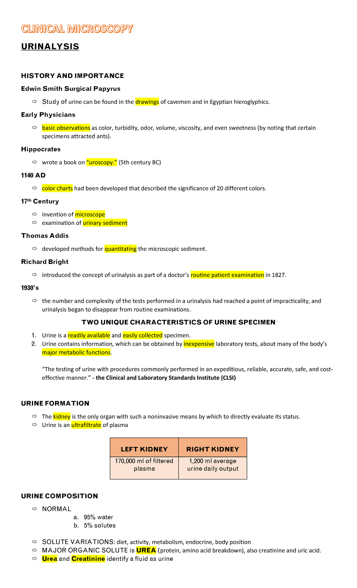 MLSP Clinical Miscroscopy WEEK 7 URINALYSIS HISTORY AND IMPORTANCE