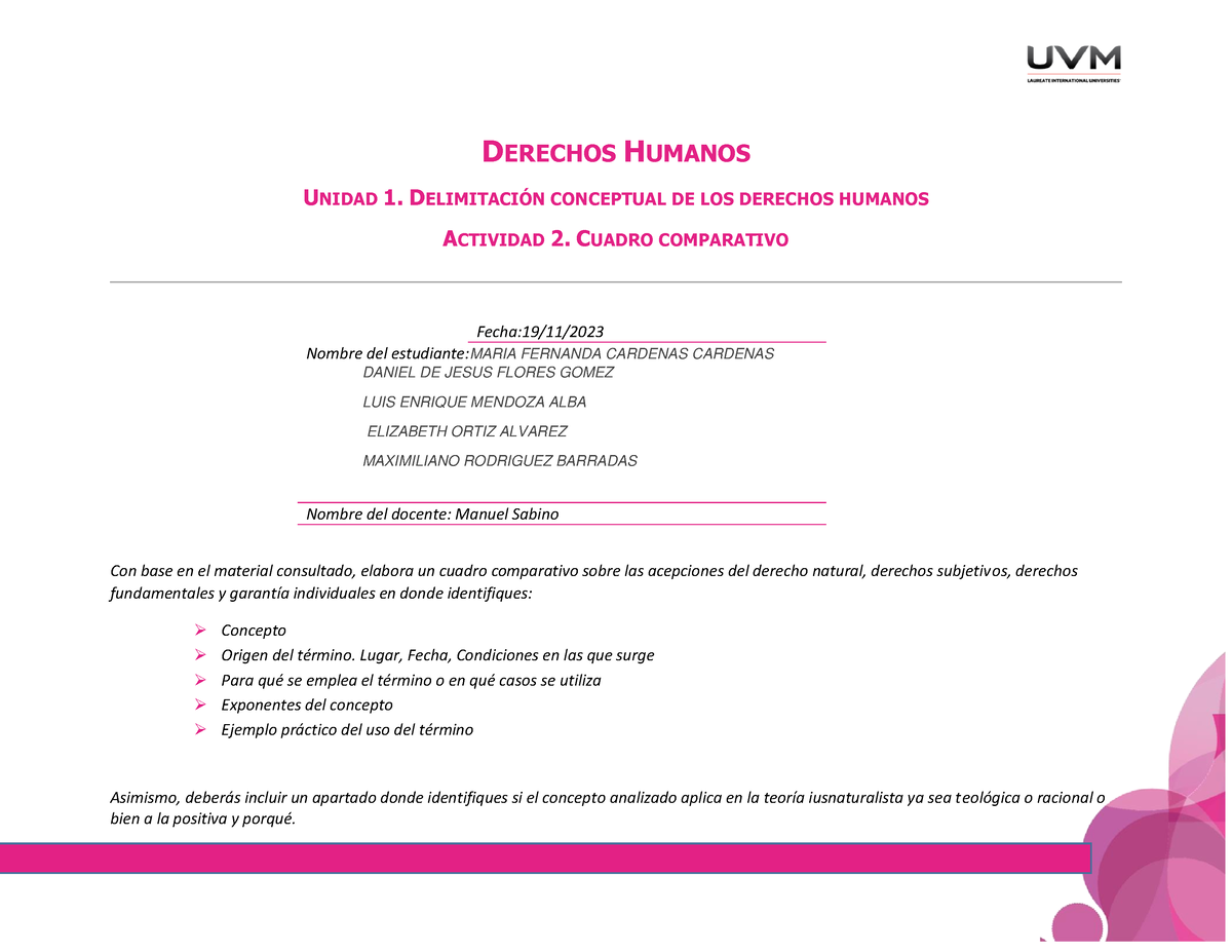 U2 A2 Cuadro Comparativo - DERECHOS HUMANOS UNIDAD 1. DELIMITACIÓN ...