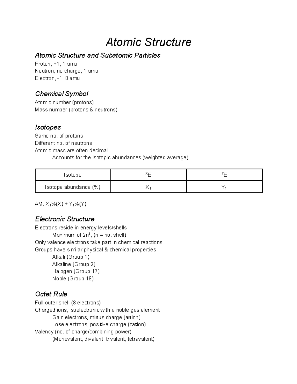 1. Atomic Structure - Summary Fundamentals of Chemistry 1A - Atomic ...