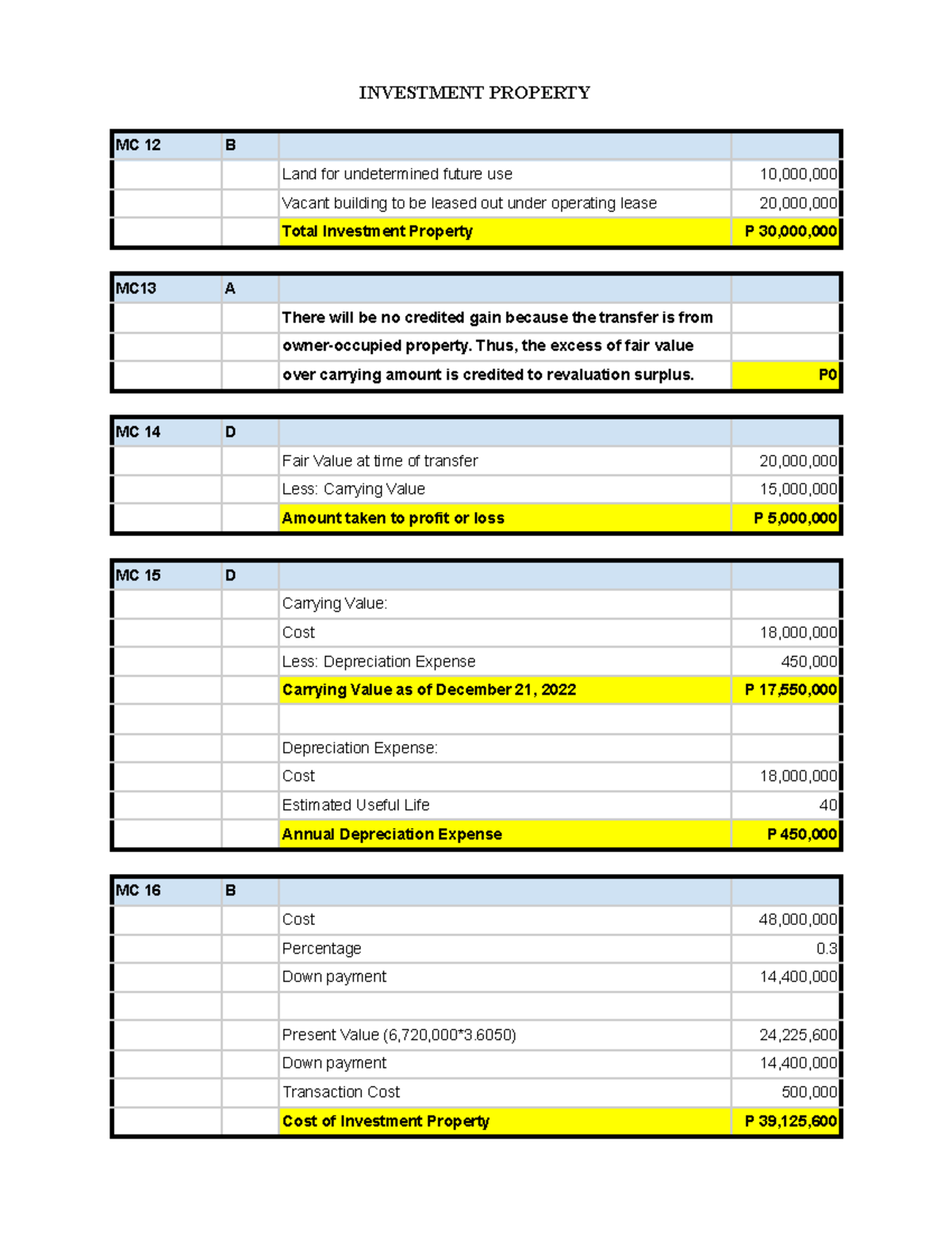 IA2 Investment Property INVESTMENT PROPERTY MC 12 B Land for