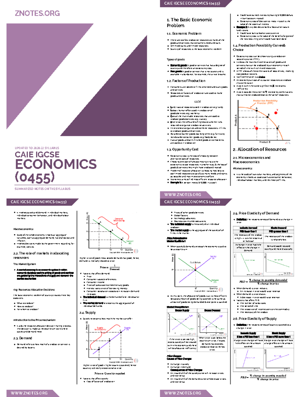 Znotes econs - cool - ZNOTES SUMMARIZED NOTES ON THE SYLLABUS ECONOMICS ...