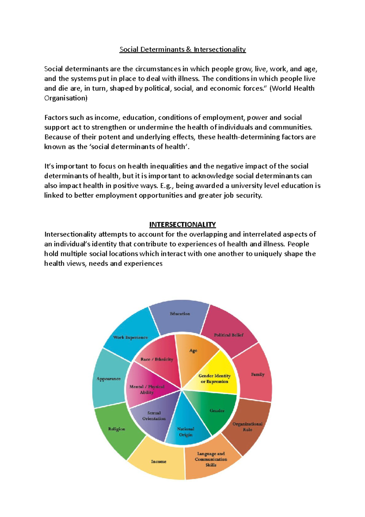 Social Determinants & Intersectionality - Social Determinants ...