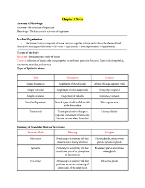 General Anatomy and Physiology – Mometrix Online Courses - General ...