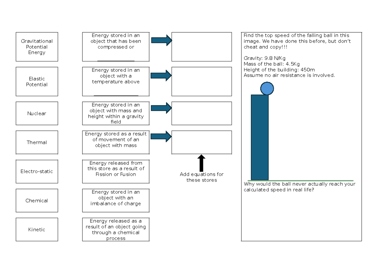 Energy stores link up - Gravitational Potential Energy Energy stored in ...