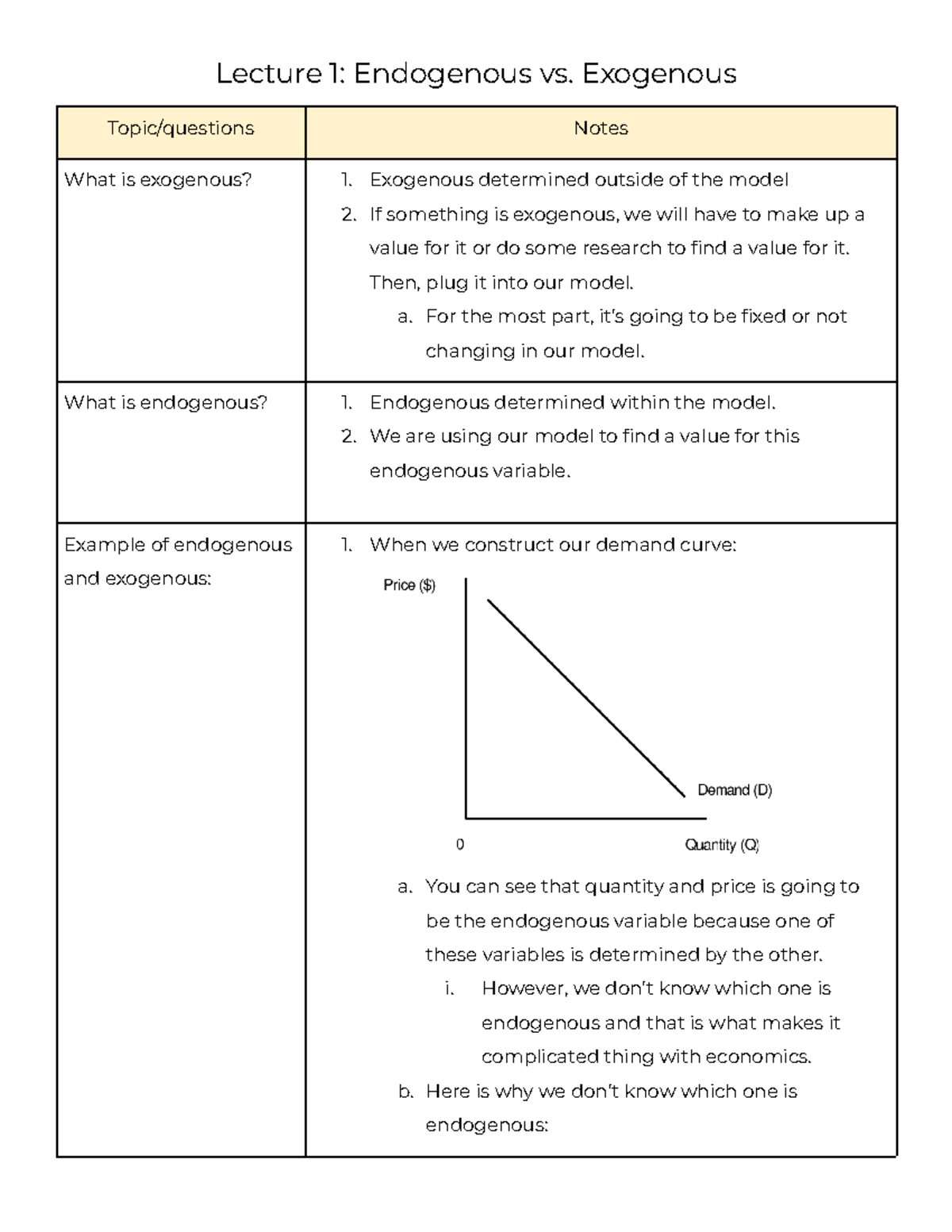 Exogenous Vs. Endogenous: Understanding The Crucial Difference - rz3r81d