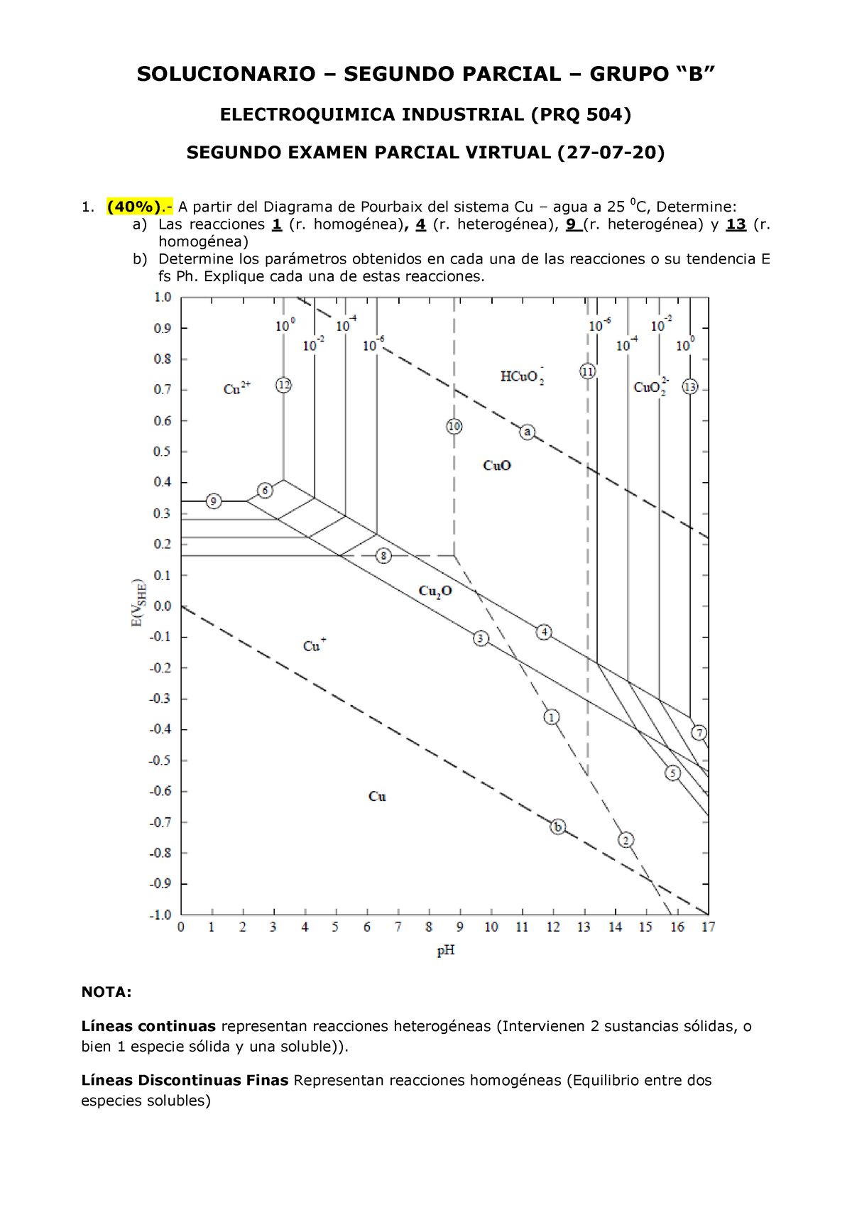 Solucionario Grupo B - 2DO Parcial - SOLUCIONARIO – SEGUNDO PARCIAL ...