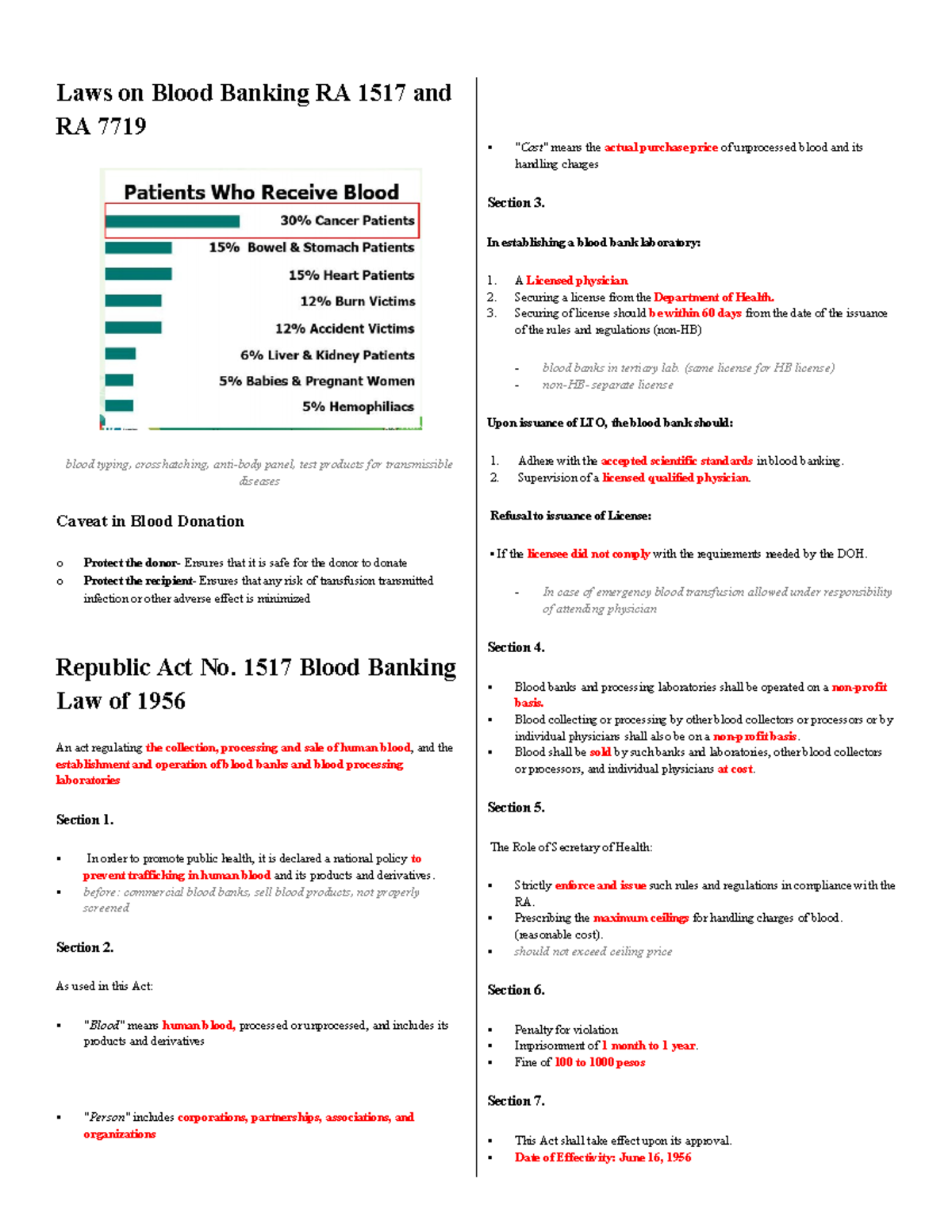 laws-on-blood-banking-ra-1517-and-ra-7719-1517-blood-banking-law-of