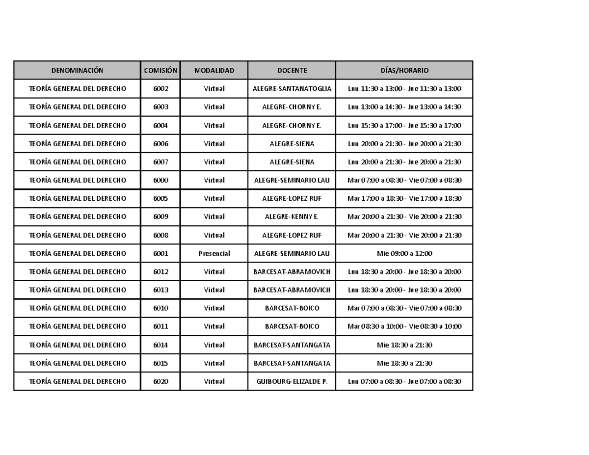 Oferta CPC Virtual 2° 2021 1 - DENOMINACI”N COMISI”N MODALIDAD DOCENTE ...