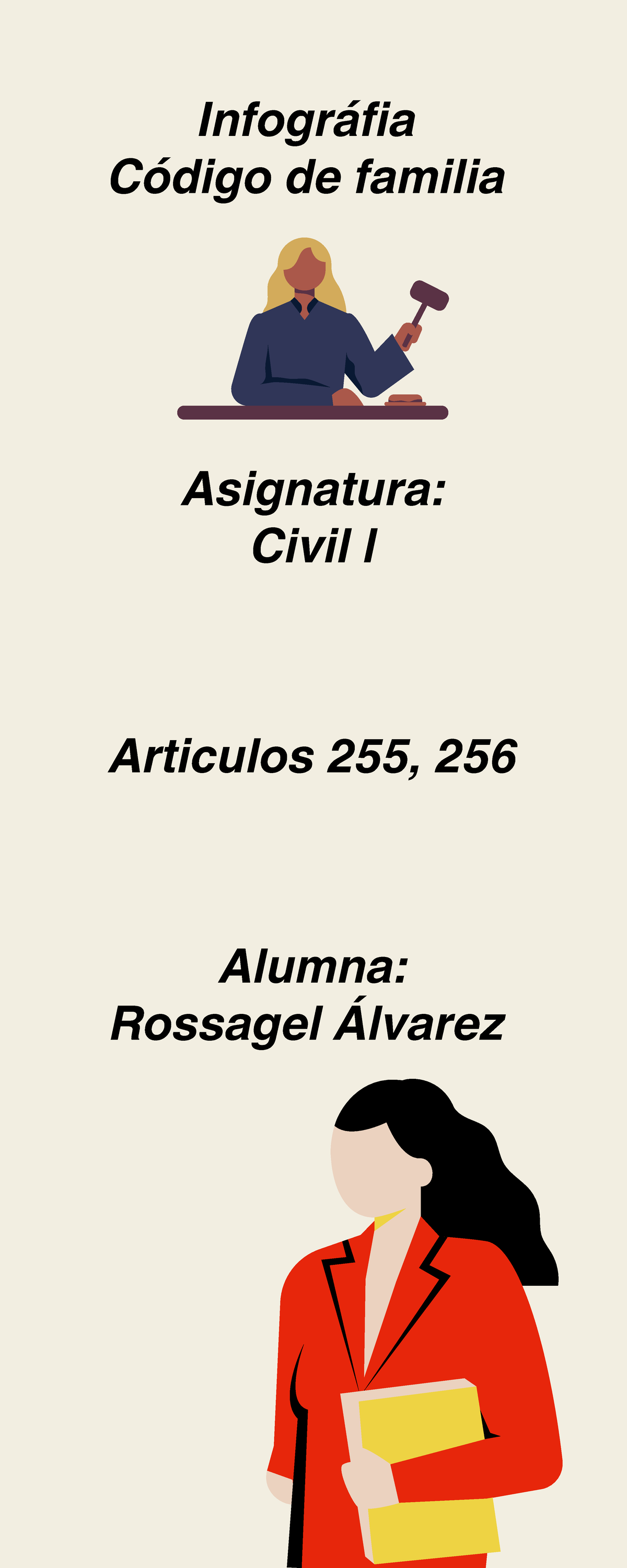 Infográfia Artículo 255 y 256 Rossangel Álvarez - Procesal Civil ...