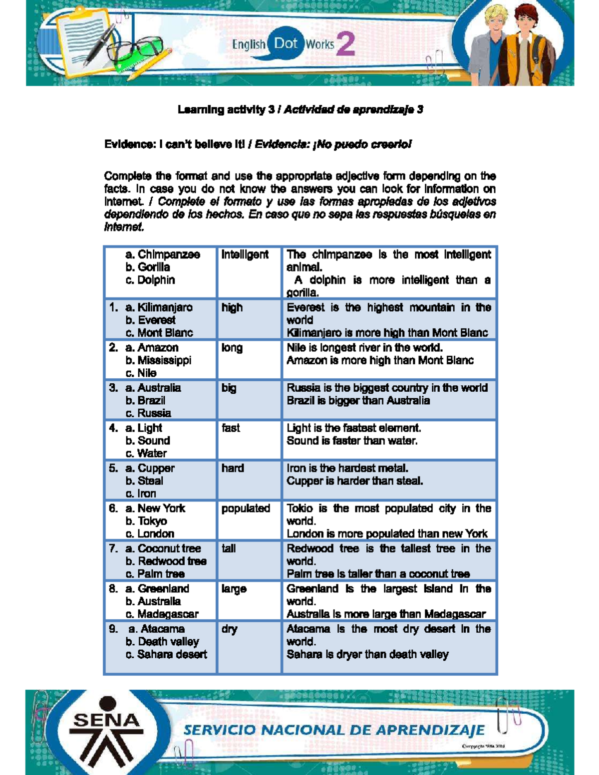 Evidencia No puedo creerlo ingles - English Dot Works 2 - Studocu