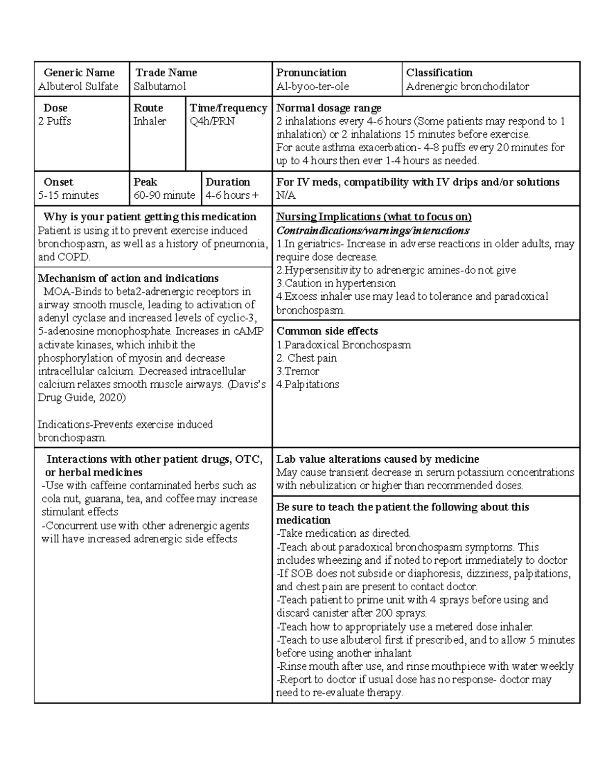 Albuterol Sulfate Ii Puffs - Generic Name Albuterol Sulfate Trade Name 