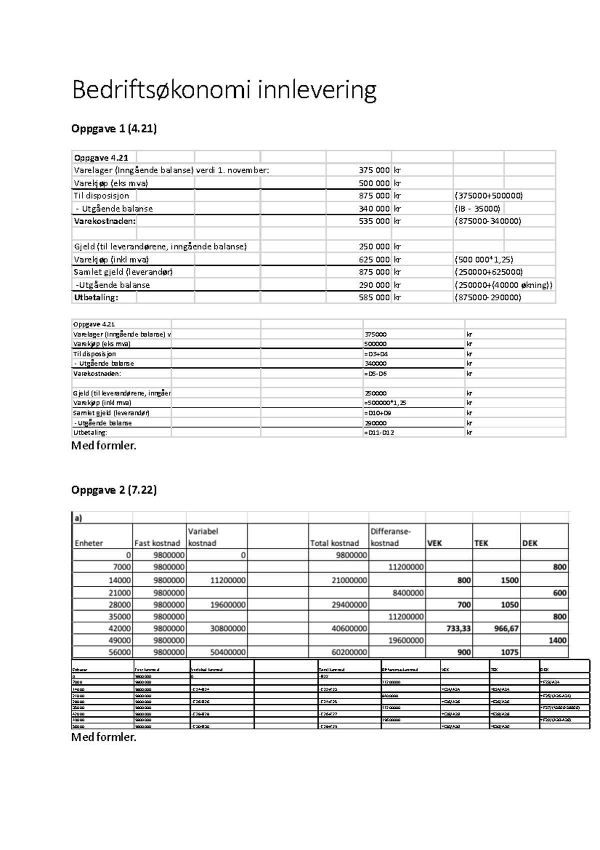 BØK2101 Individuell Skriftlig Innlevering - Bedriftsøkonomi Innlevering ...