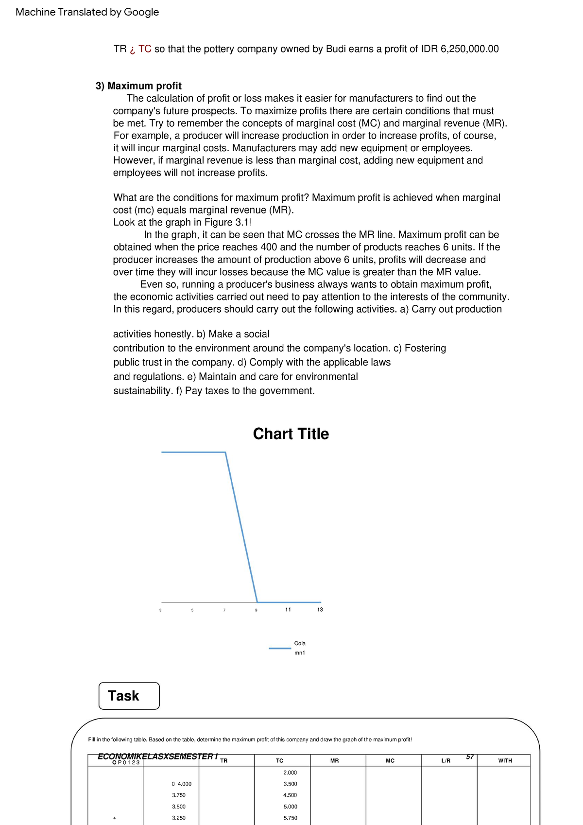 economic-sentence-29-what-are-the-conditions-for-maximum-profit