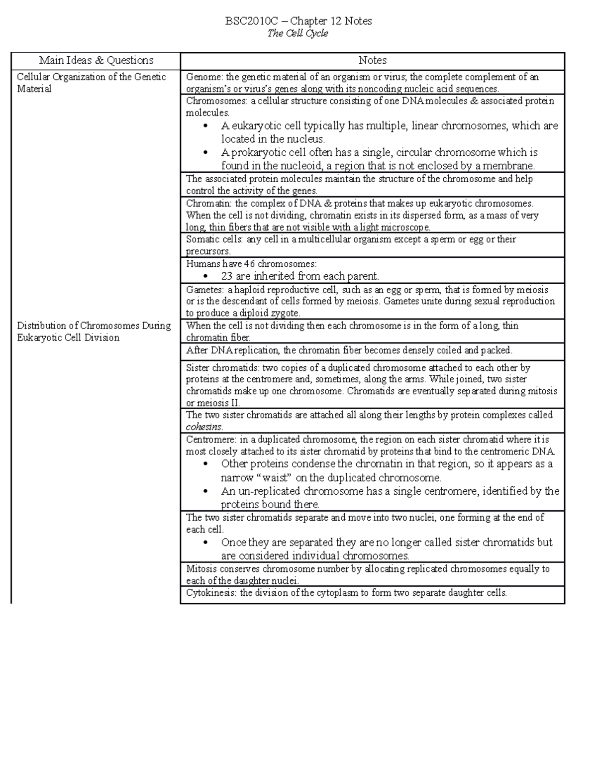 BSC2010 C - Chapter 12 Notes - BSC2010C – Chapter 12 Notes The Cell ...