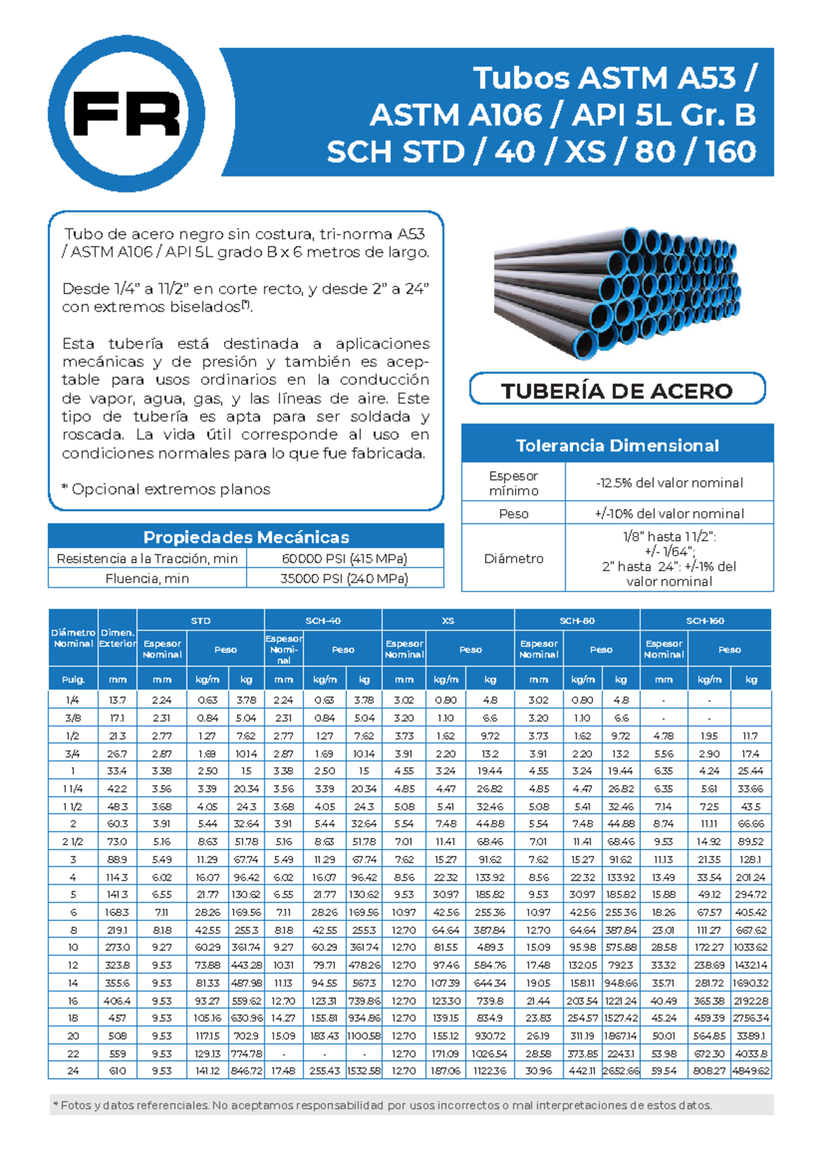PESO DE Tuberias - Tubos ASTM A53 / ASTM A106 / API 5L Gr. B SCH STD ...