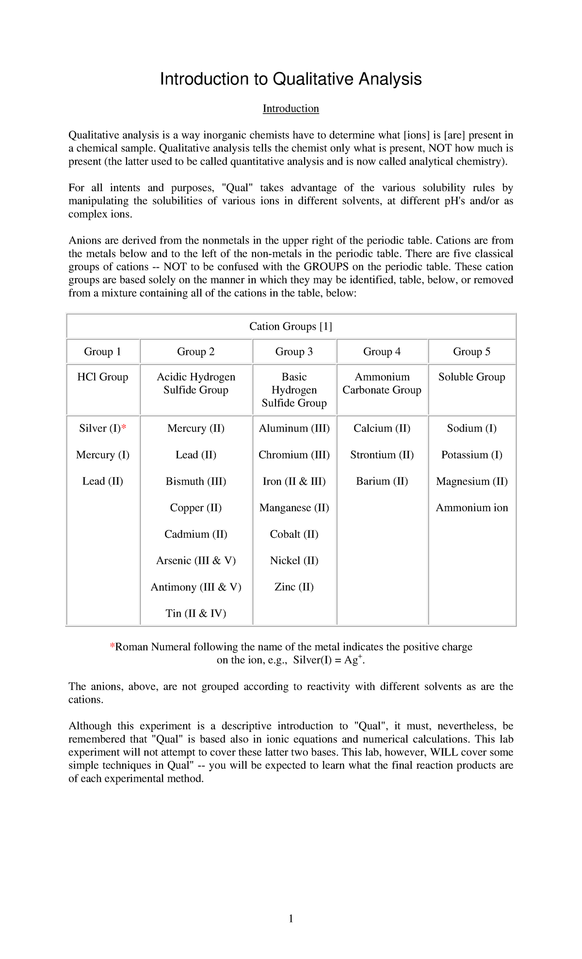 02lab121 - Qualitative Anions Analysis - Introduction To Qualitative ...