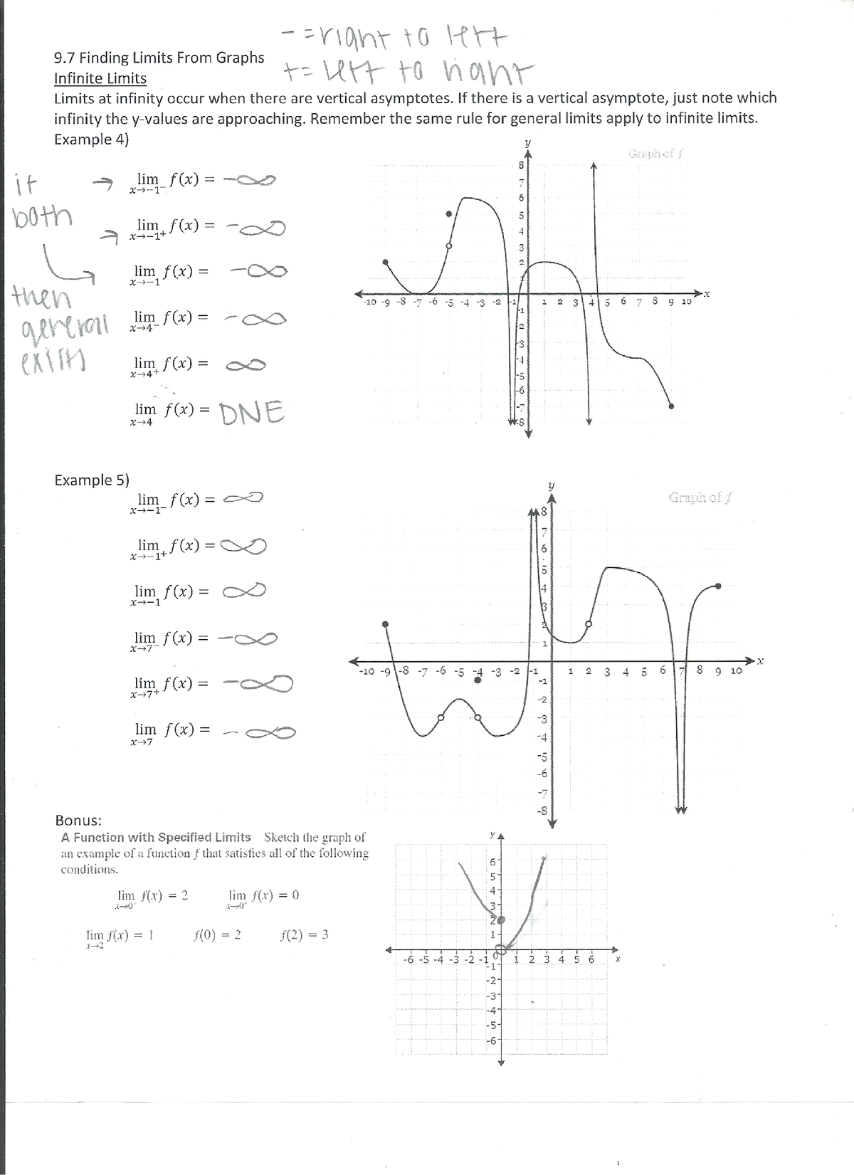 Finding Limits From Graphs - Studocu