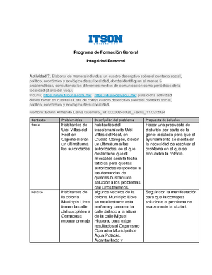 UC2- 19- Formato Analisis de Problematicas - INTEGRIDAD PERSONAL ...