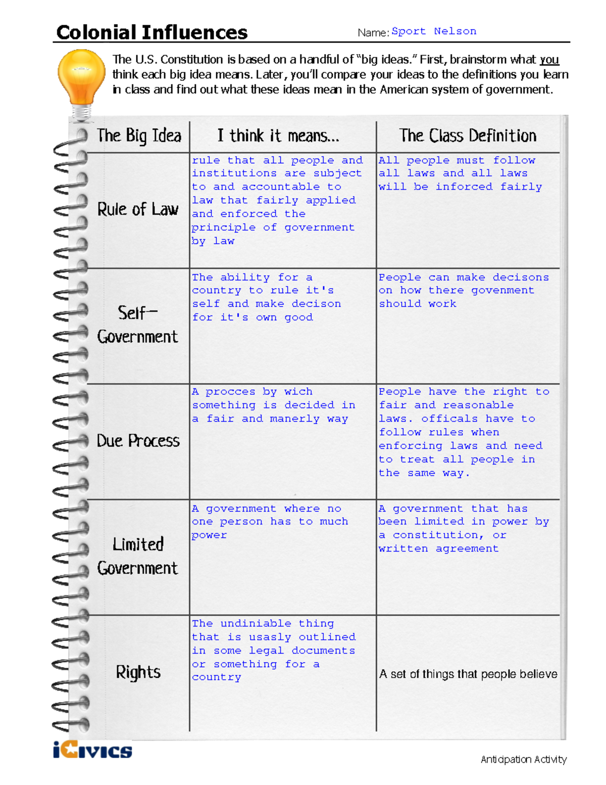 Colonial Influences Starter Activity Fillable-4e7e2e - Colonial ...