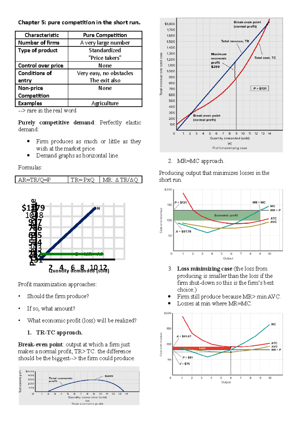 Chapter 5 - Chapter 5: pure competition in the short run ...