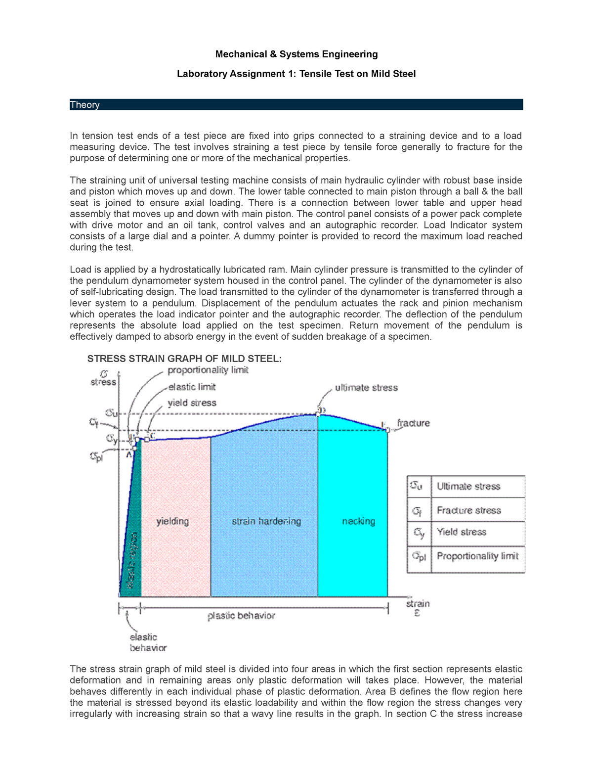 Mechanicle And System Engineerinh Lab 1 Tensile Test - B.Tech - SPPU ...