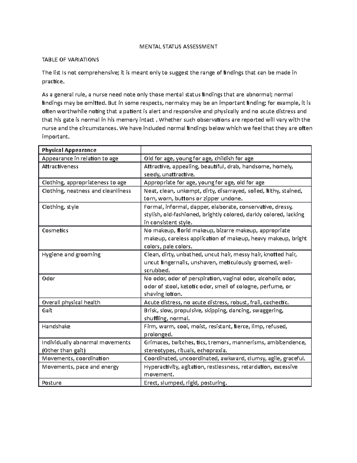 Mental Status Assessment - MENTAL STATUS ASSESSMENT TABLE OF VARIATIONS ...