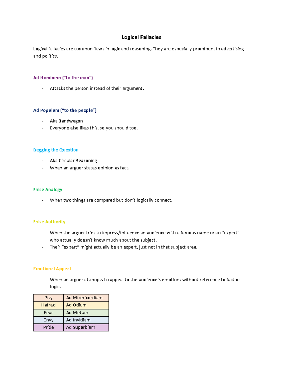 Logical Fallacies - Logical Fallacies Logical fallacies are common ...