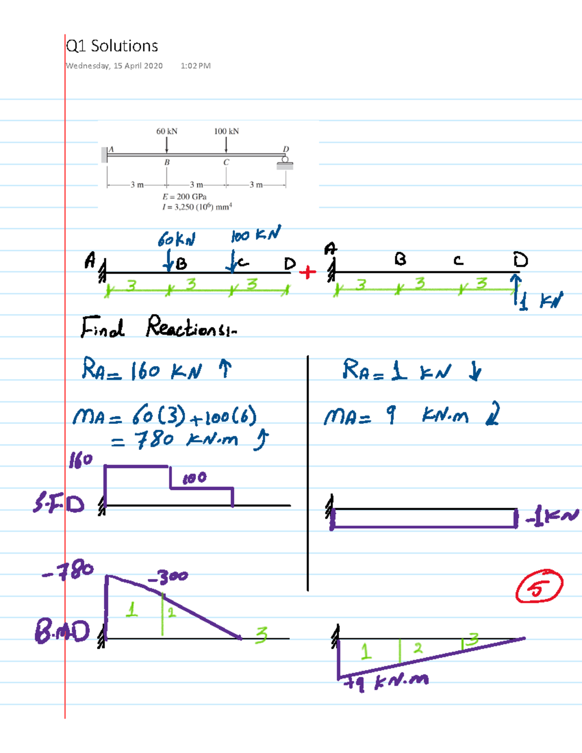 Solution Q 1 - Good - Q1 Solutions Wednesday, 15 April 2020 1:02 PM 60 ...