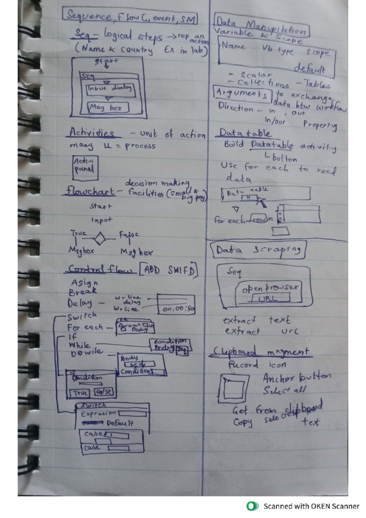 Rpa 2 - Robotic Process Automation (CCS361) unit 2 notes - Sequence, F ...