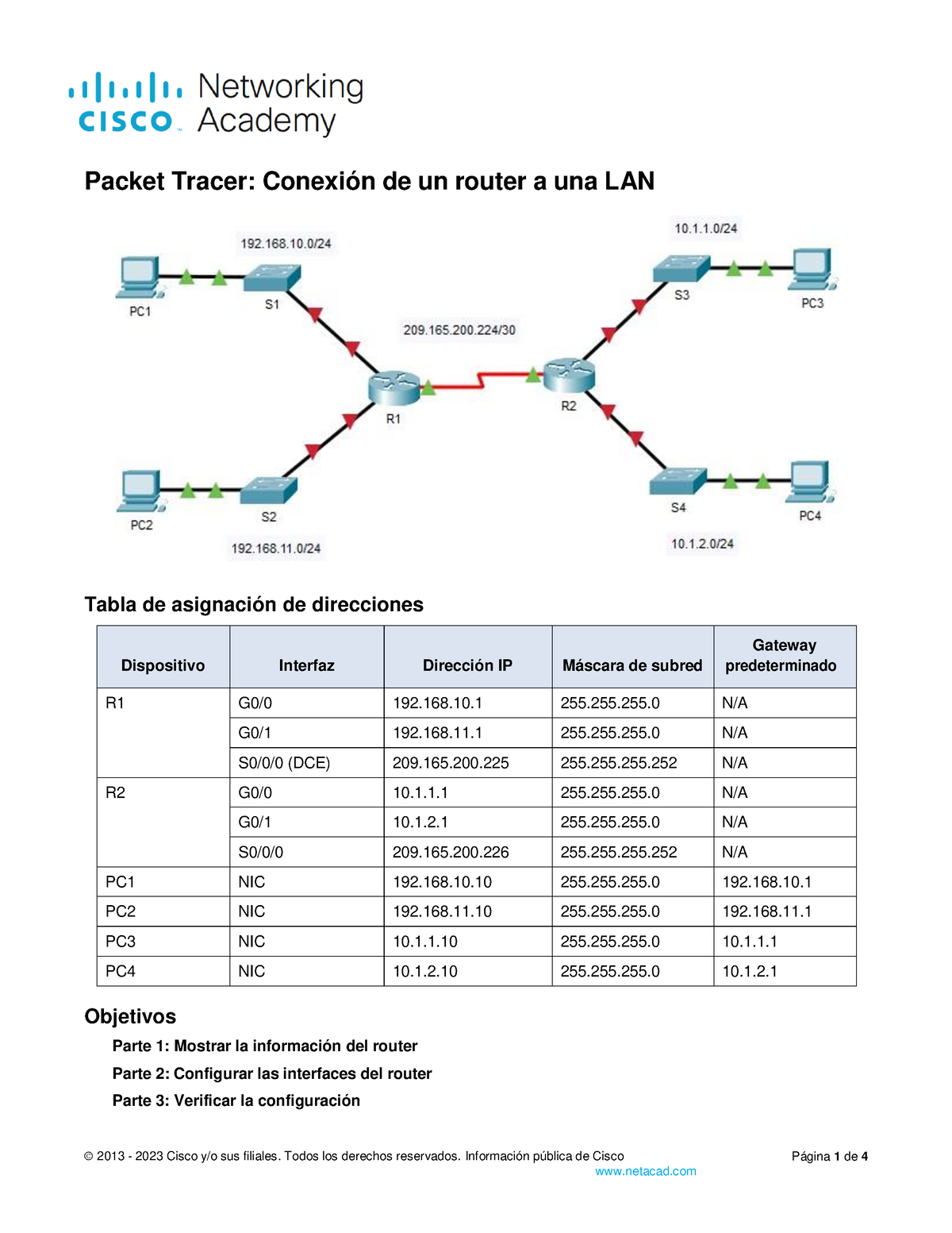 Packet Tracer Conexión De Un Router A Una Lan Terry Neira 2013 2023 Cisco Yo Sus Filiales 2903