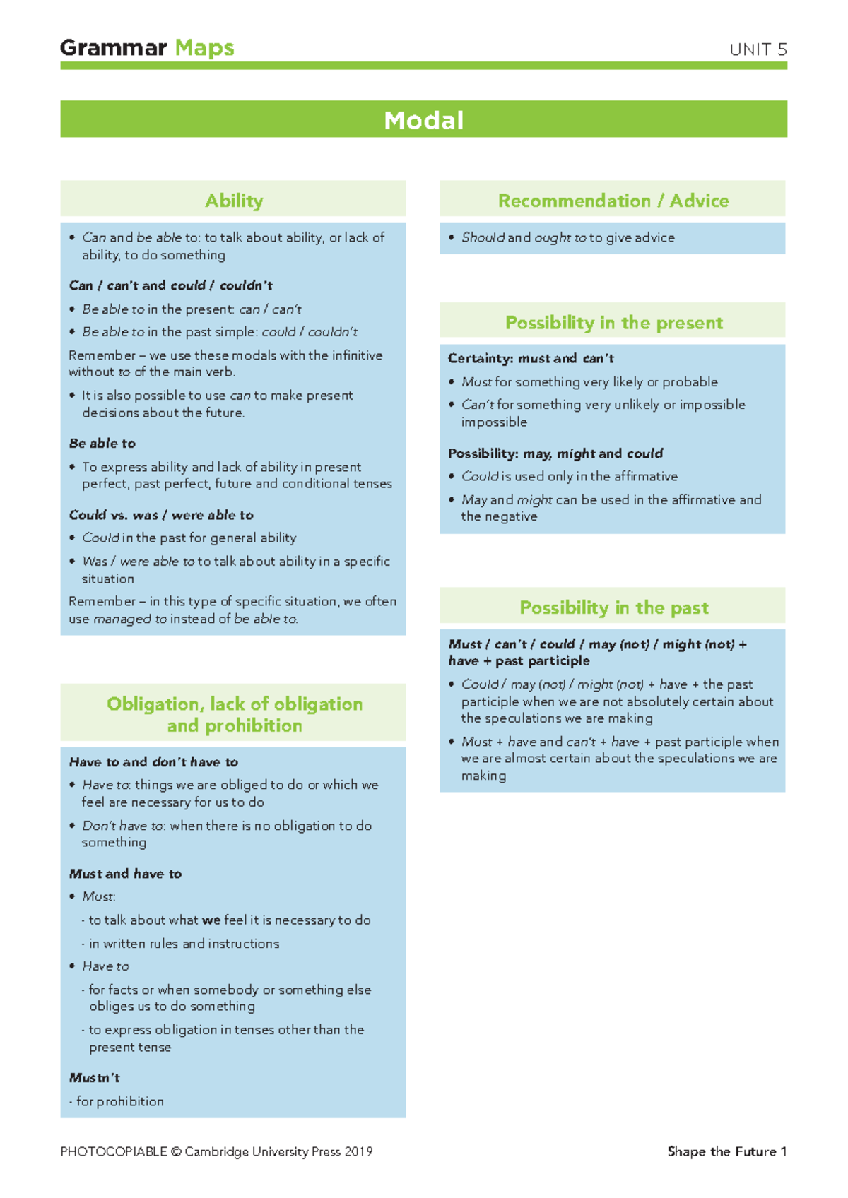 Modals - PHOTOCOPIABLE © Cambridge University Press 2019 Grammar Maps ...