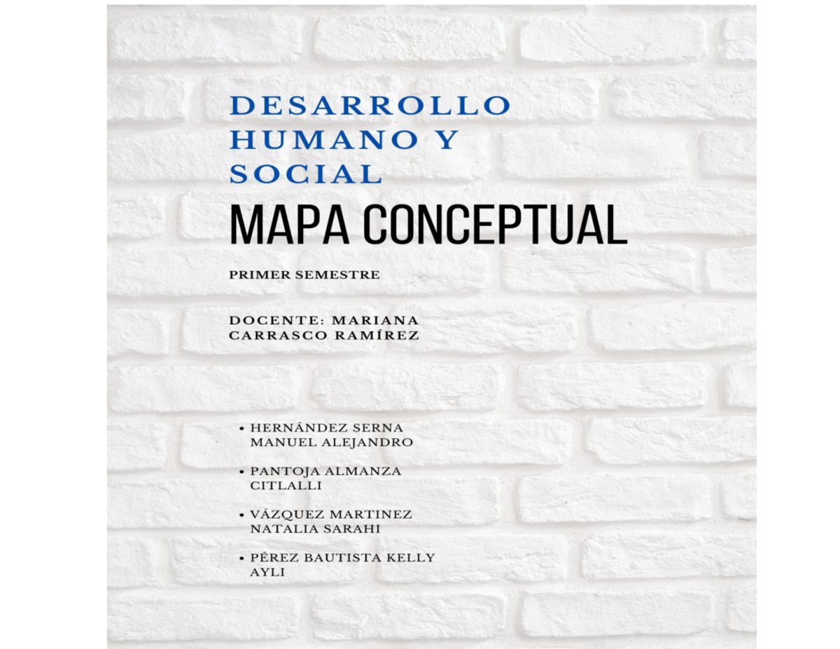 Calibre Correctamente Pelearse Mapa Conceptual Maker De Ninguna Manera