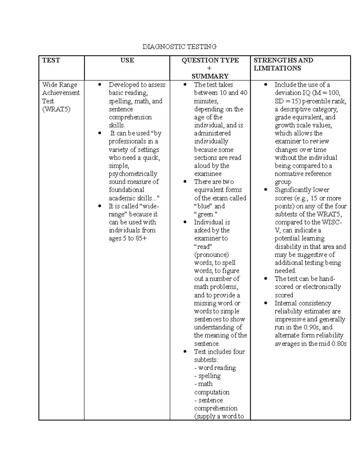 Diagnostic Testing Chart - DIAGNOSTIC TESTING TESTUSEQUESTION TYPE ...