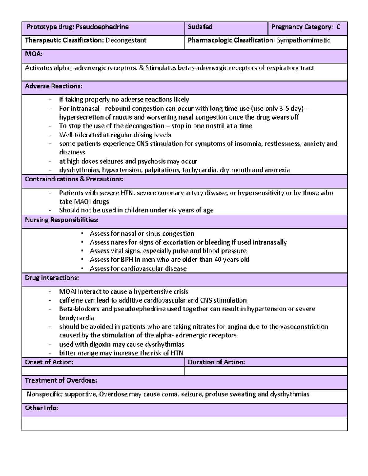 pseudoephedrine-drug-card-information-prototype-drug