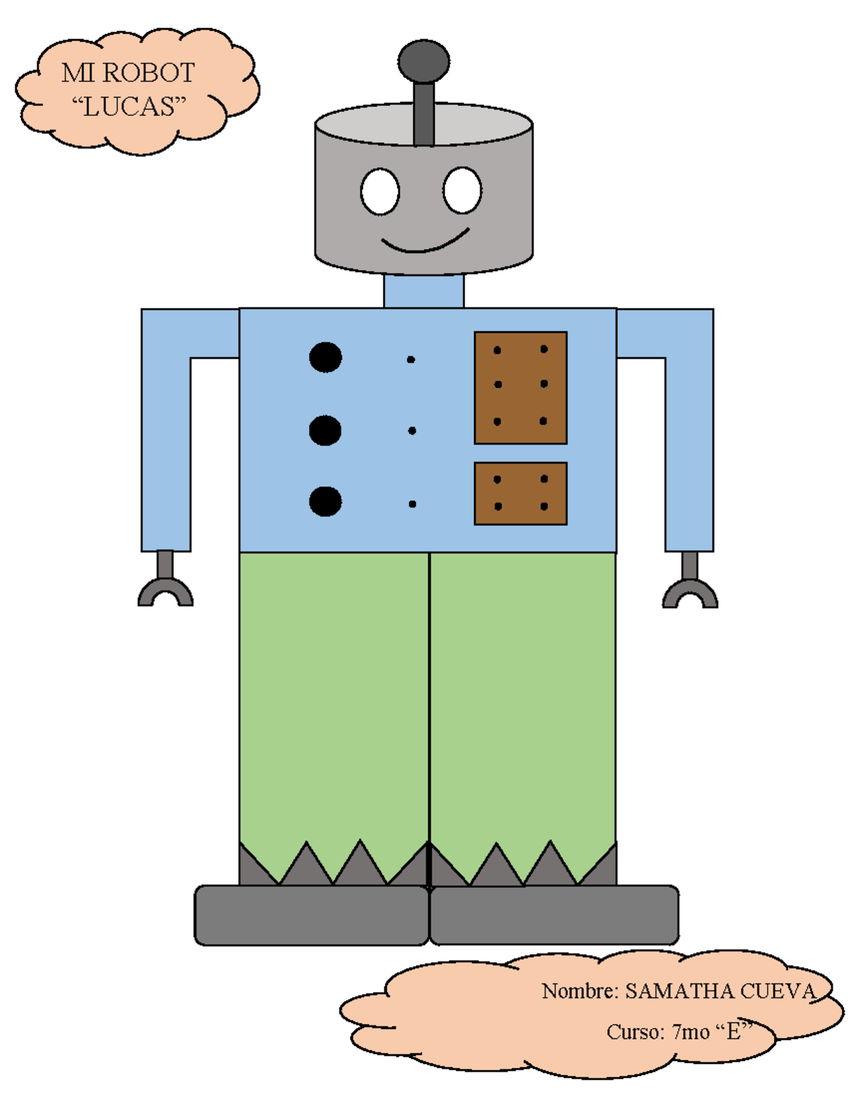 Robot de Formas - diseño basico y creatividad - ¡ MI ROBOT “LUCAS ...
