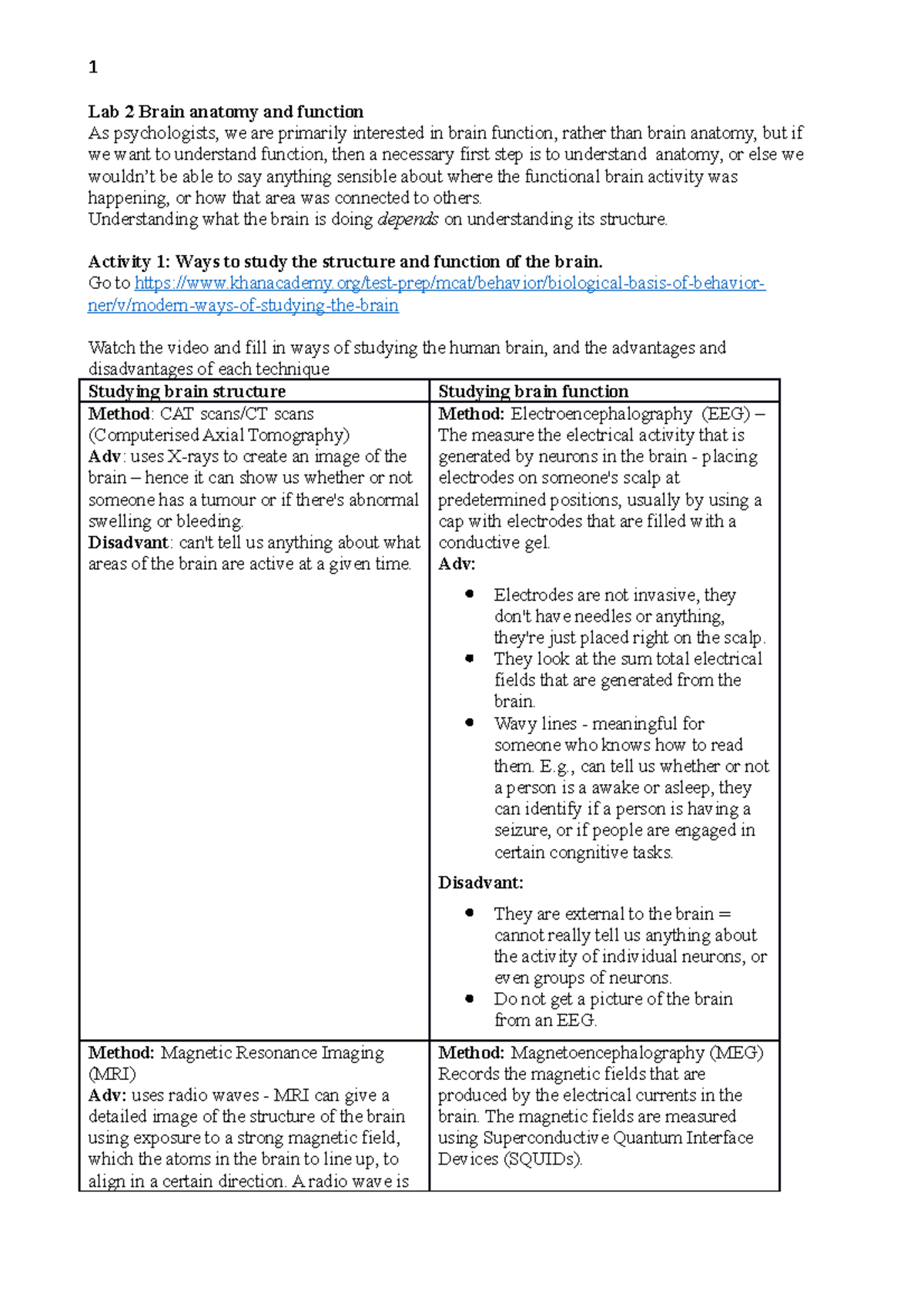 Lab+2+Brain+anatomy copy copy - Lab 2 Brain anatomy and function As ...