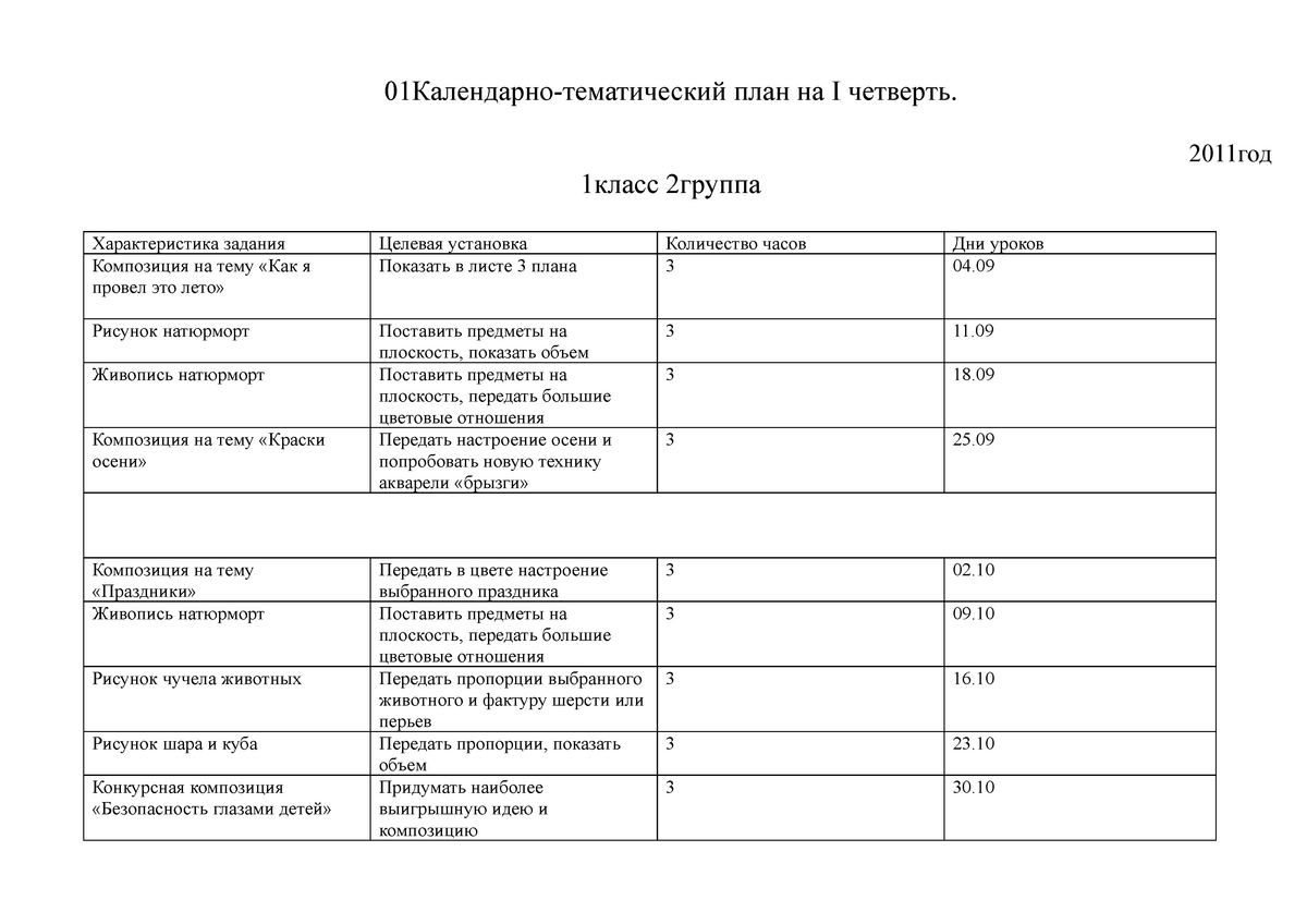 Календарно тематический план по изо 3 класс