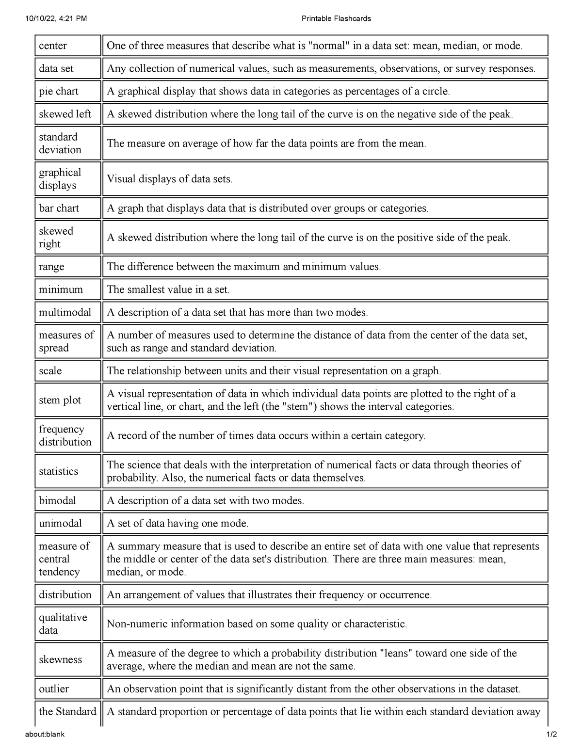 Module 4 Flashcards - 10/10/22, 4:21 PM Printable Flashcards about ...