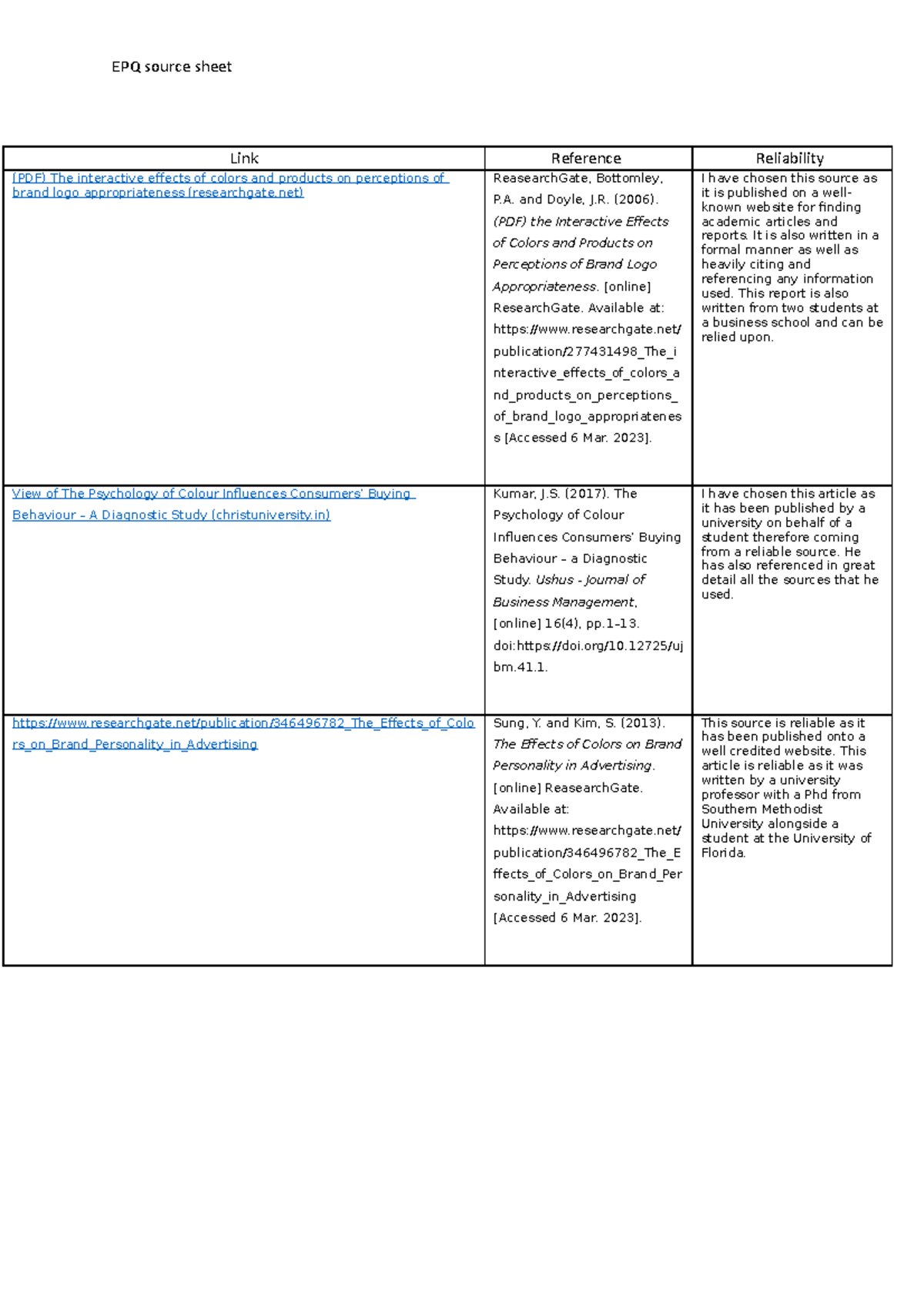 EPQ – References - reference notes - EPQ source sheet Link Reference ...