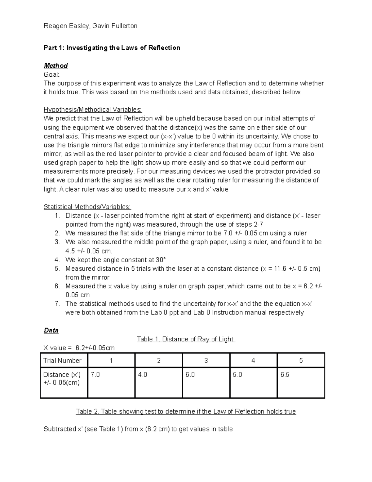 Lab 0 Graded Notes - Physics II Lab (PHY 105N) for PHY 302L Spring 2022 ...