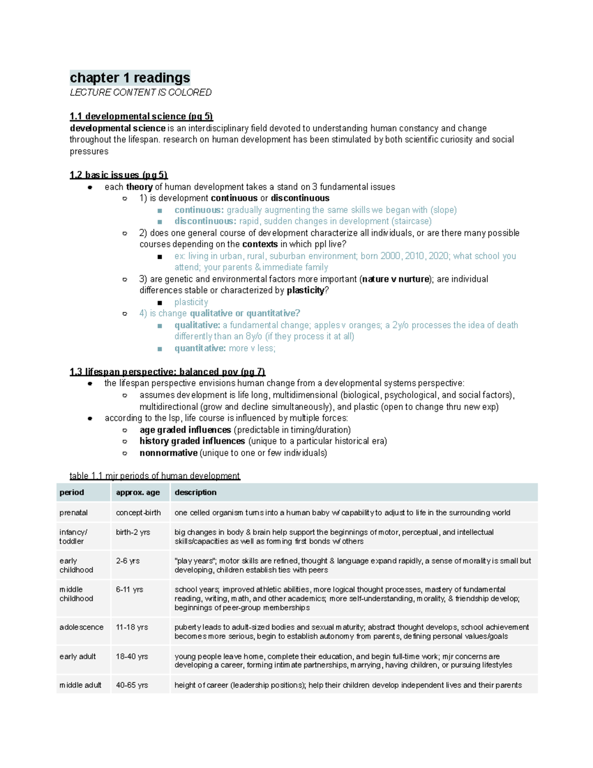 Psyc 220 Readings - Lecture Notes - Chapter 1 Readings LECTURE CONTENT ...