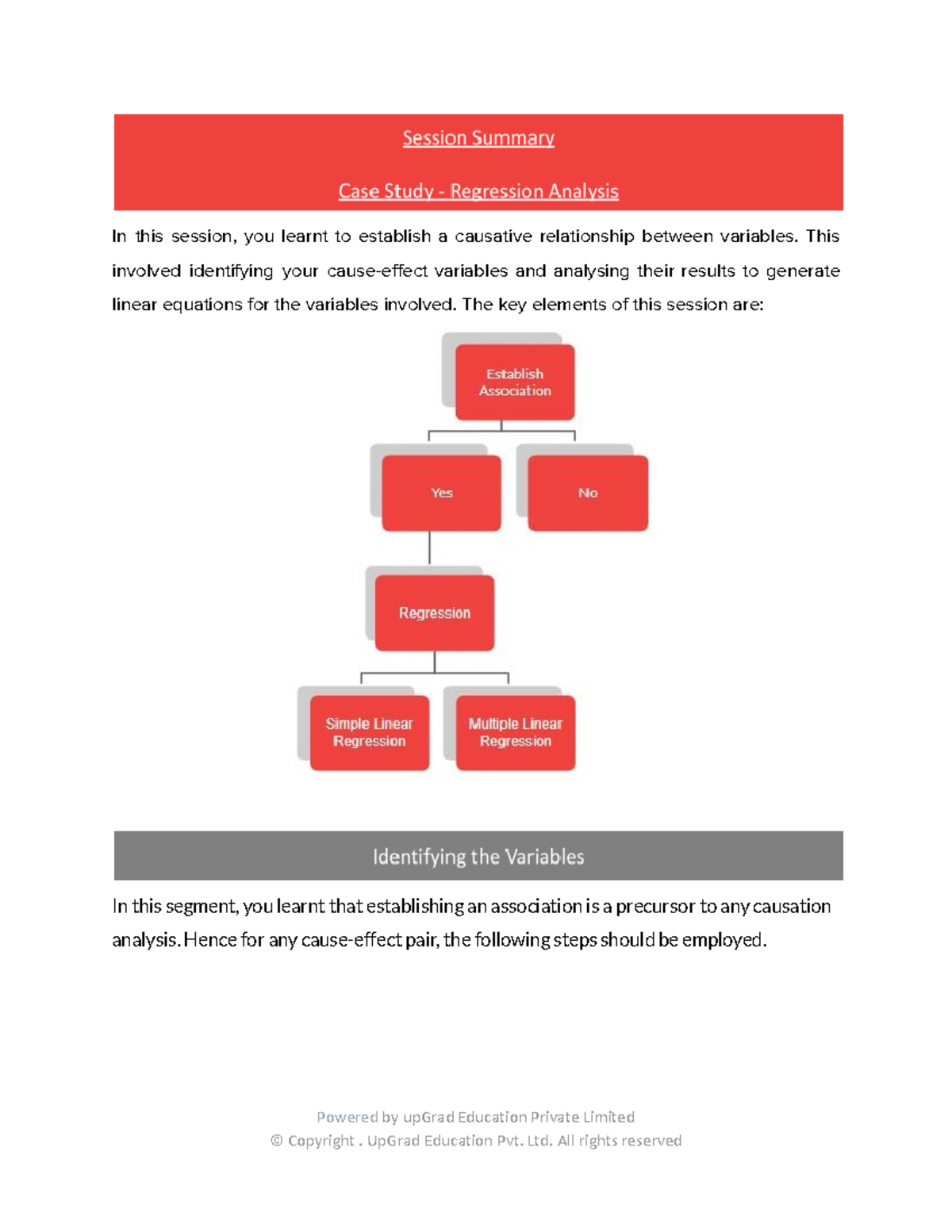 M2+ +Case+Study+ +Summary+Doc - In this session, you learnt to ...