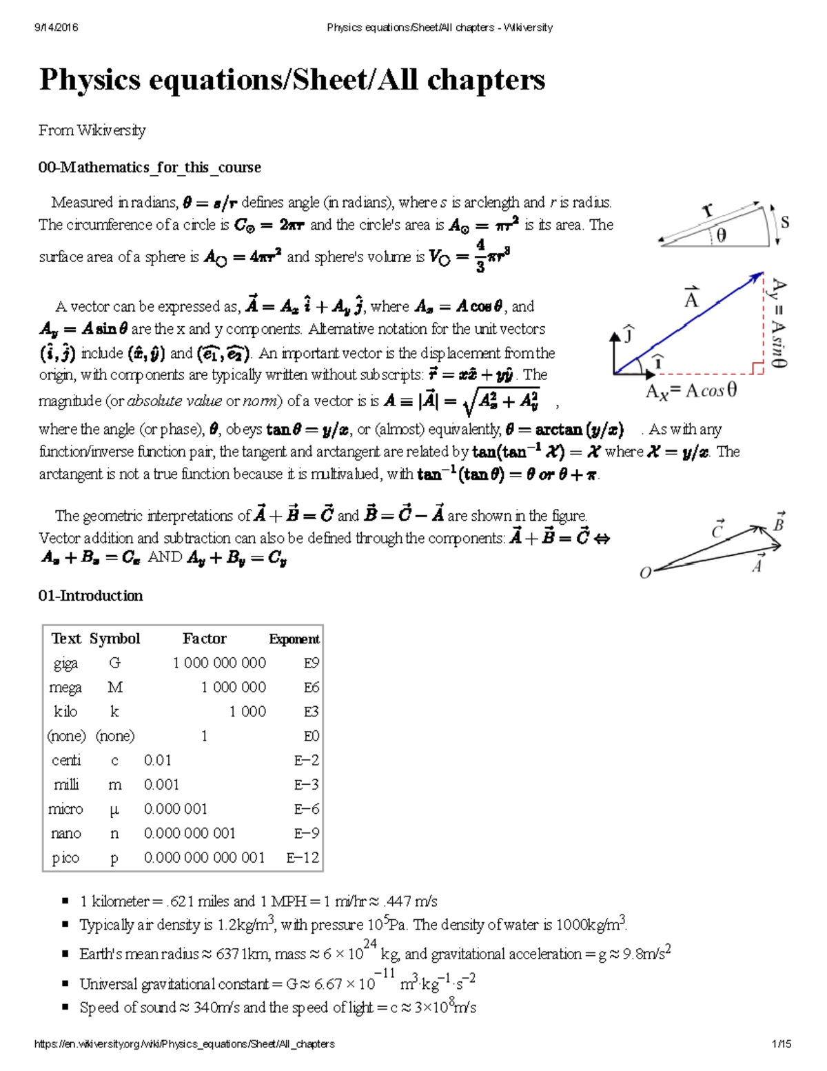 physics-equations-sheet-all-chapters-wikiversity-physics-equations