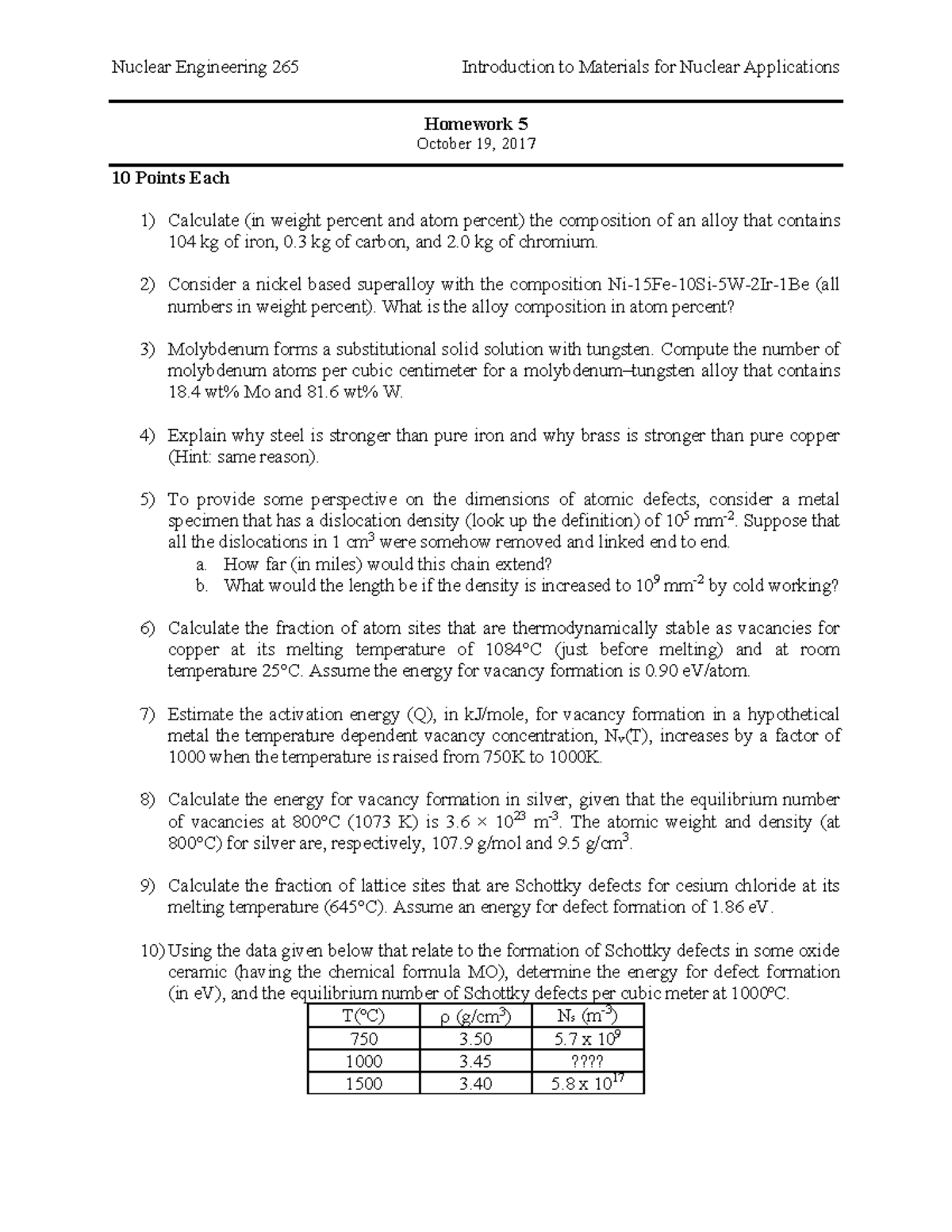 Homework 5 It Will Cover Mostly Slip Systems Nuclear Engineering 265 Studocu