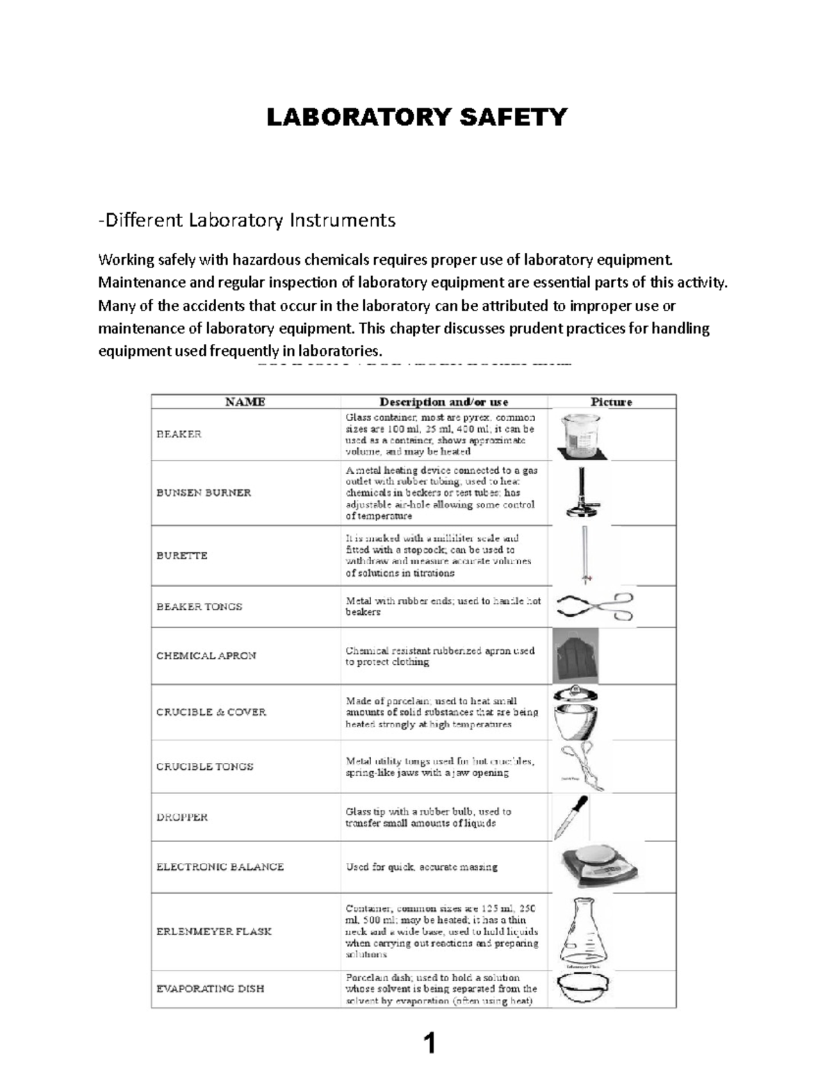 Laboratory Safety LABORATORY SAFETY Different Laboratory Instruments